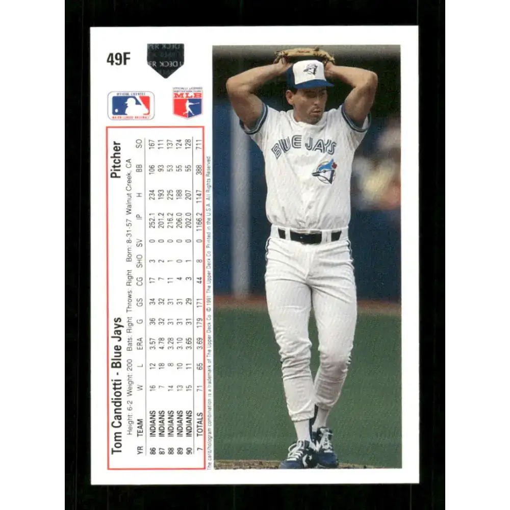 1991 Upper Deck Final Edition #49 Tom Candiotti EX Excellent Toronto Blue Jays Baseball Card - Baseball Card Single