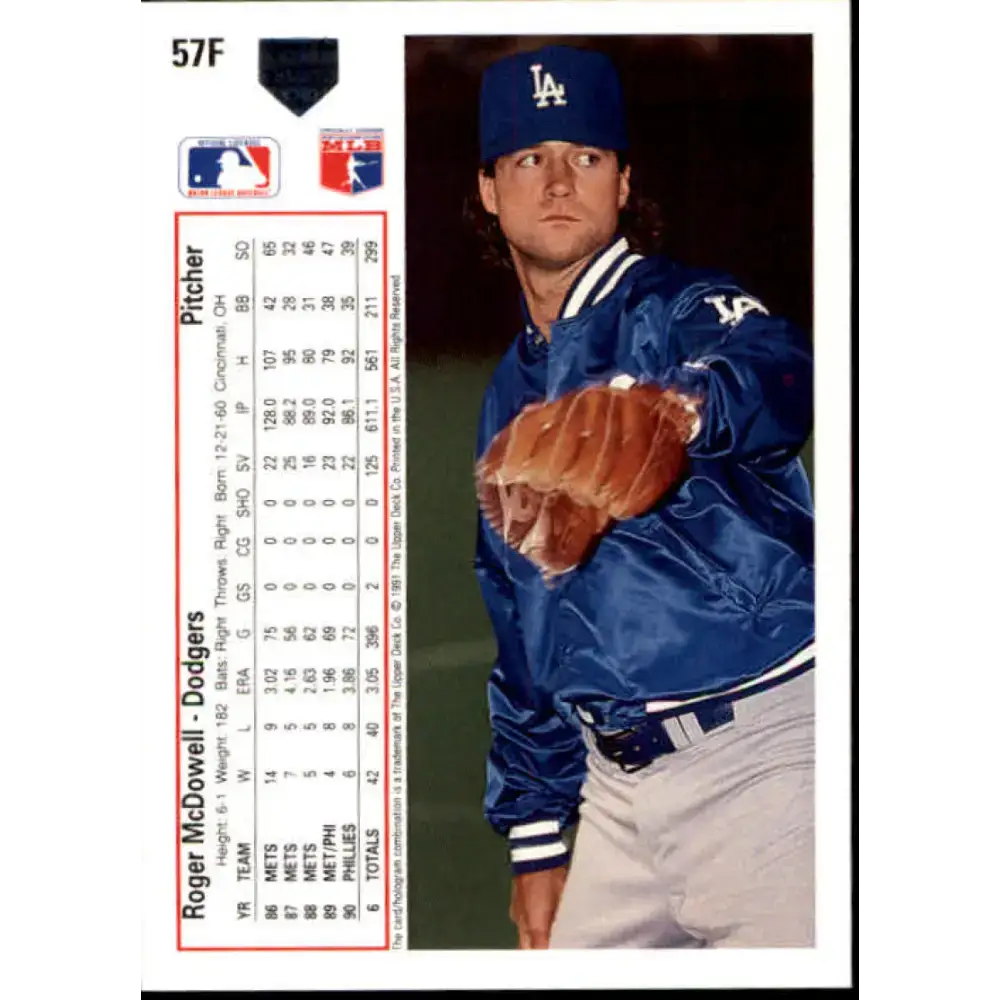 1991 Upper Deck Final Edition #57 Roger McDowell EX Excellent Los Angeles Dodgers Baseball Card - Baseball Card Single
