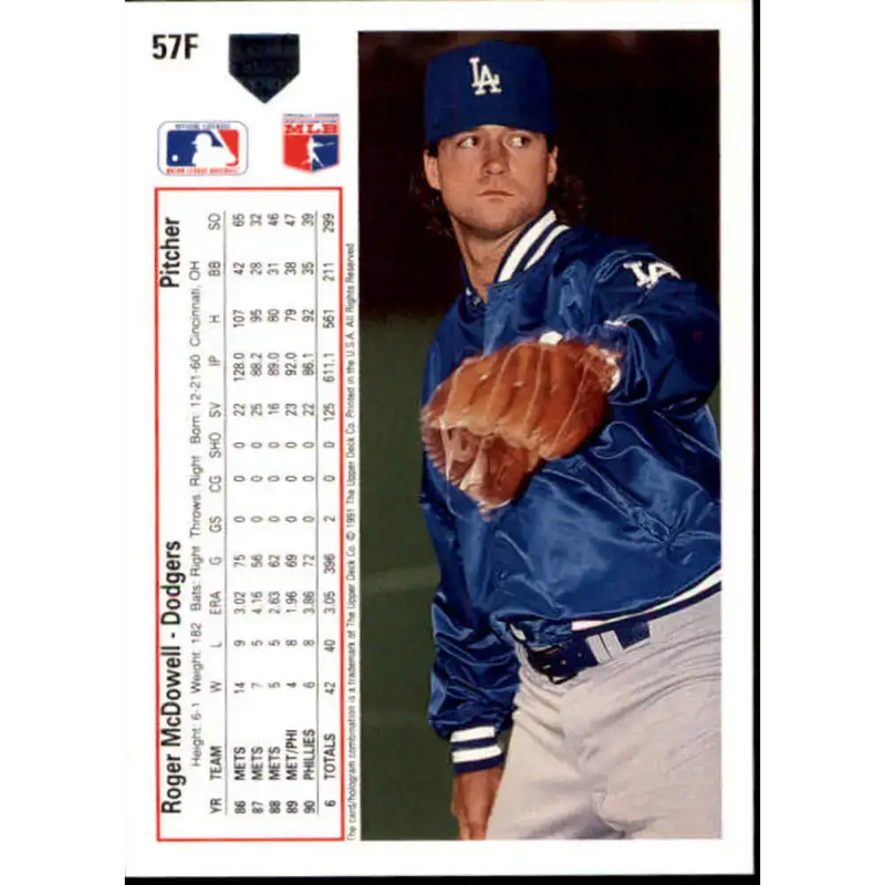 1991 Upper Deck Final Edition #57 Roger McDowell EX Excellent Los Angeles Dodgers Baseball Card - Baseball Card Single