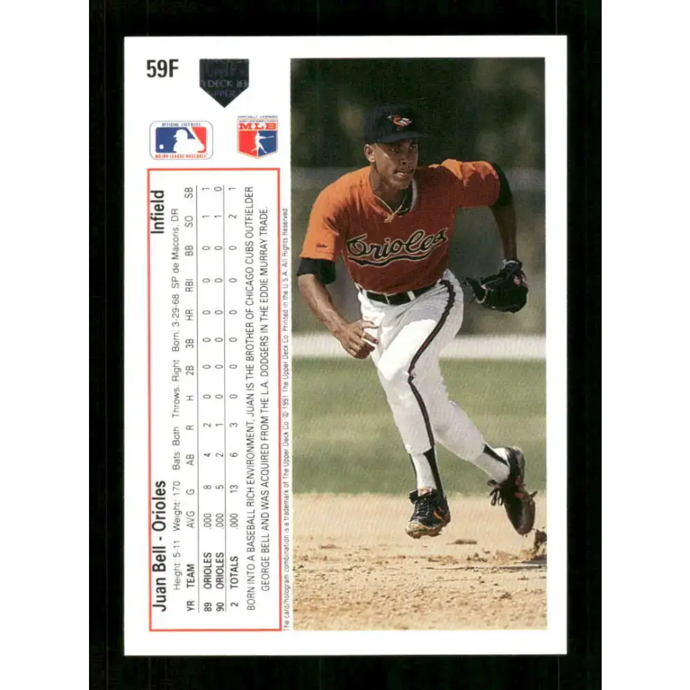1991 Upper Deck Final Edition #59 Juan Bell EX Excellent Baltimore Orioles Baseball Card - Baseball Card