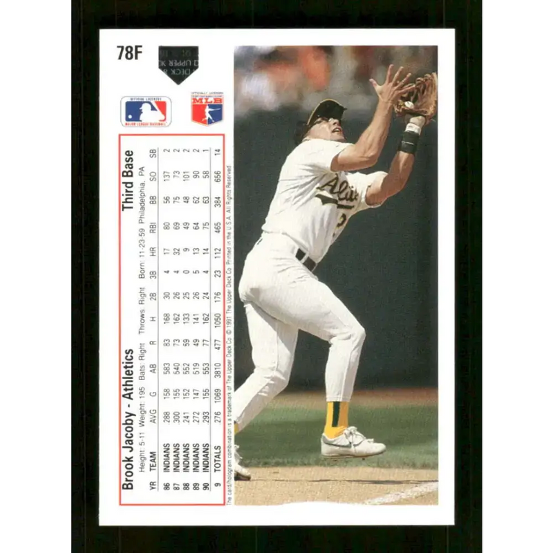 1991 Upper Deck Final Edition #78 Brook Jacoby EX Excellent Oakland Athletics Baseball Card - Baseball Card Single
