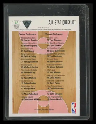 1991 Upper Deck Michael Jordan #48 Basketball