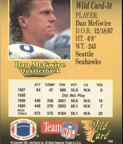 Original gloss Wild Card Dan McGwire football card from 1991 Seahawks rookie release