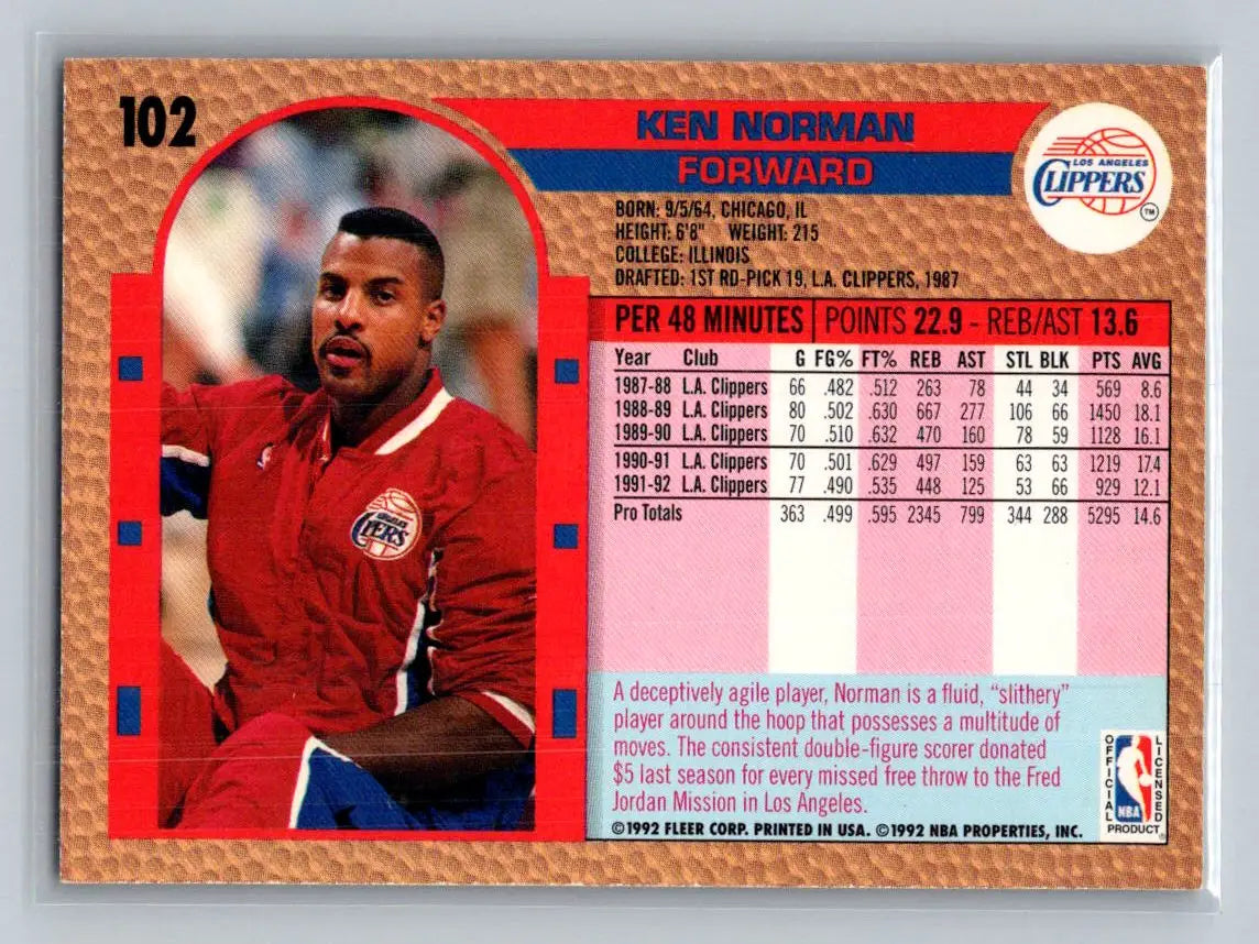 1992-93 Fleer #102 Ken Norman Los Angeles Clippers - Basketball Card Single