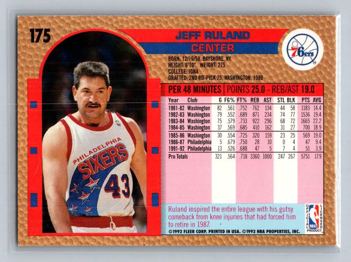 1992-93 Fleer #175 Jeff Ruland Philadelphia 76ers - Basketball Card Single