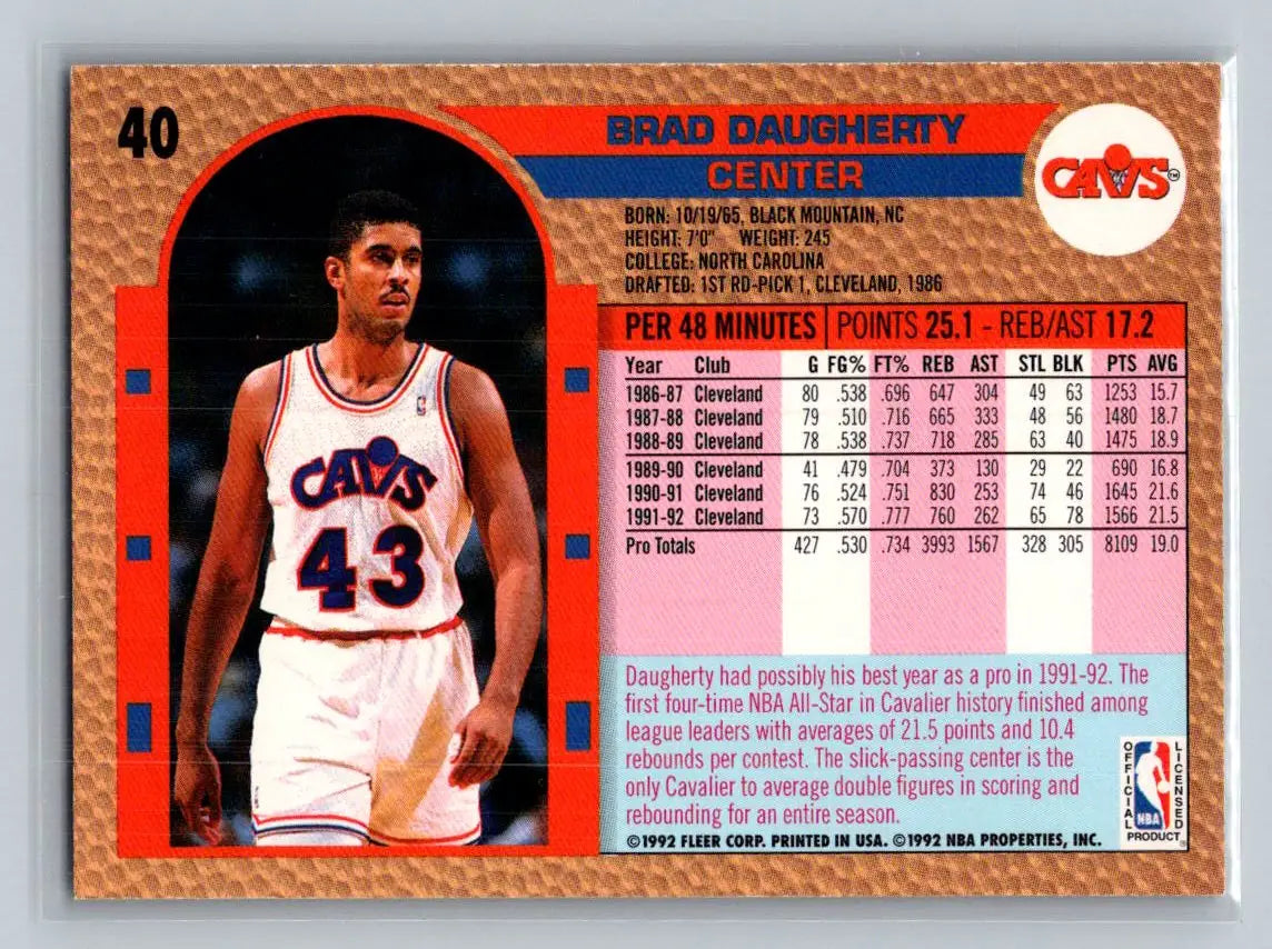 1992-93 Fleer #40 Brad Daugherty Cleveland Cavaliers - Basketball Card Single