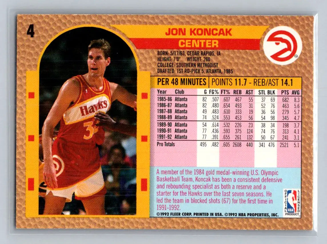 1992-93 Fleer #4b Jon Koncak Photo of him without ball on back Atlanta Hawks - Basketball Card Single