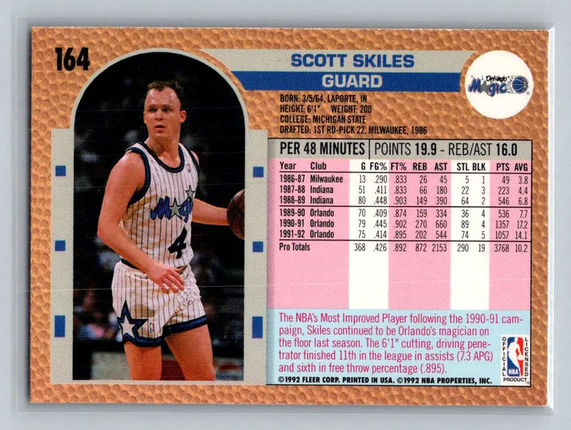 1992-93 Fleer Drake’s #38 Scott Skiles Orlando Magic - Basketball Card Single