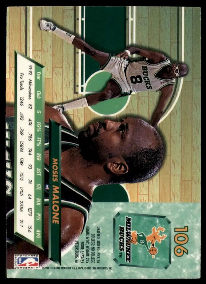 1992-93 Fleer Ultra - Moses Malone #106