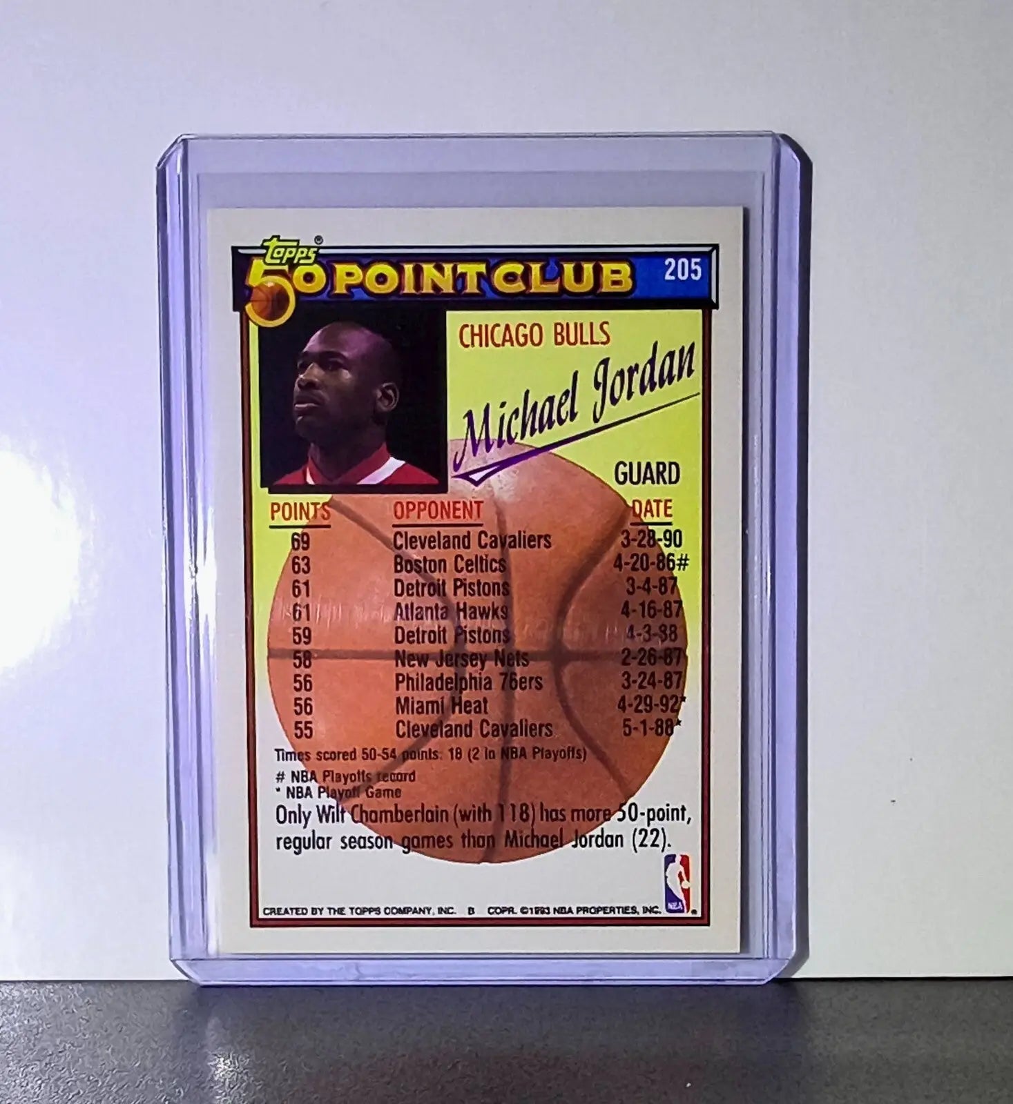 1992-93 Michael Jordan Topps 50 Point Club #205 Basketball Card Chicago Bulls - Basketball Card Single