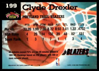 1992-93 Stadium Club #199 Clyde Drexler Members Only - Basketball Card Single