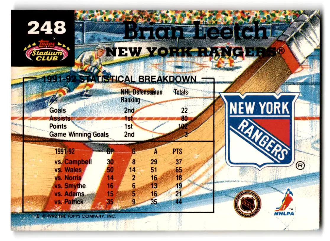 1992-93 Stadium Club #248 Brian Leetch - Hockey Card Single