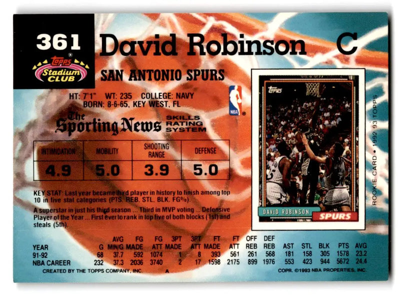 1992-93 Stadium Club #361 David Robinson - Basketball Card Single
