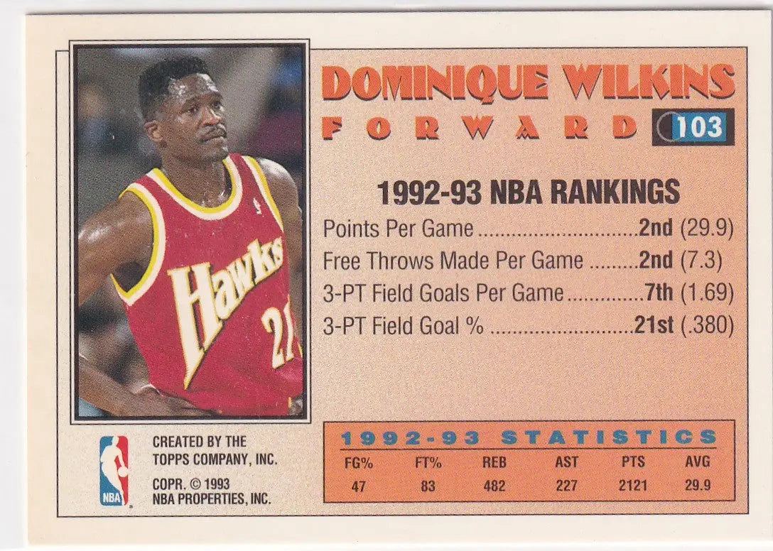 1992-93 TOPPS #103 DOMINIQUE WILKINS ALL STAR- ATLANTA HAWKS