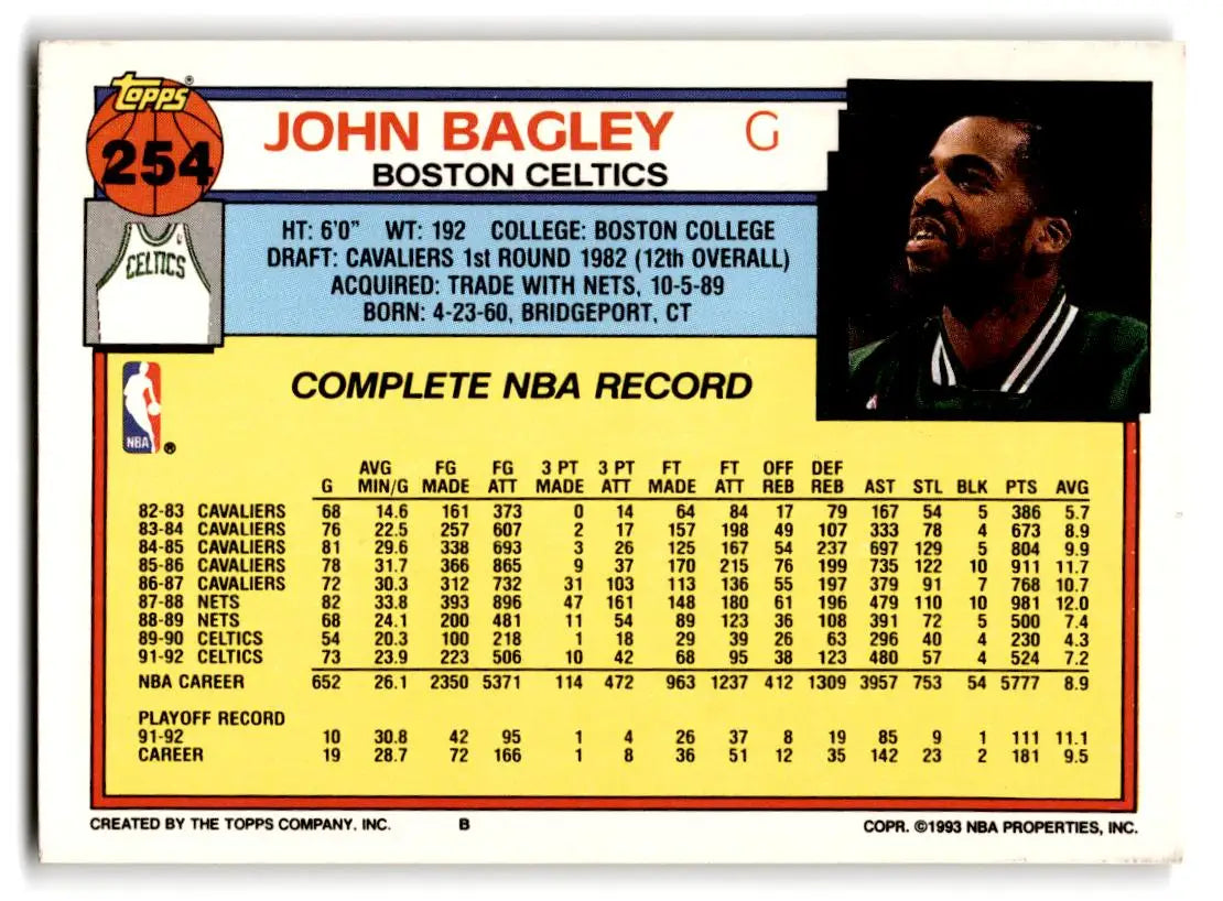 1992-93 Topps #254 John Bagley - Basketball Card Single