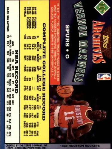Vernon Maxwell basketball card from Topps Archives with original gloss featuring Spurs