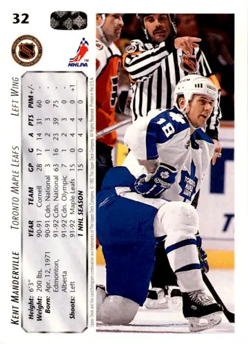 Original gloss hockey trading card featuring Kent Manderville from Upper Deck 1992-93