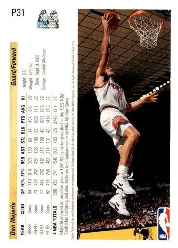 Original gloss basketball card featuring Dan Majerle from 1992-93 Upper Deck Suns