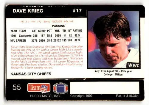 Back of 1992 Action Packed Dave Krieg Kansas City Chiefs football card with original gloss