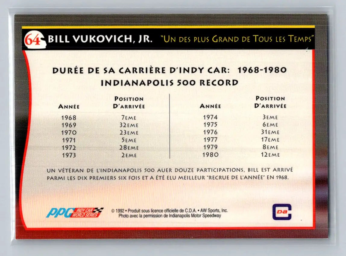 1992 All World Indy #64 Bill Vukovich Jr. (French) - Racing Card Single