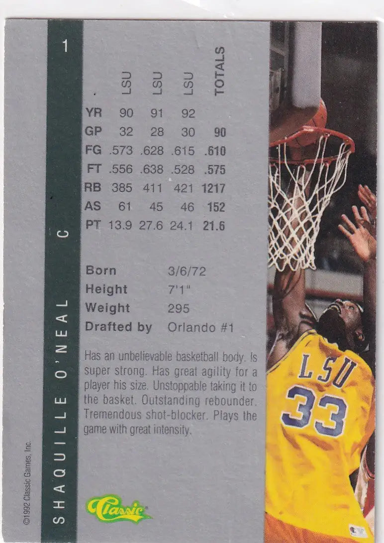 1992 CLASSIC #1 SHAQUILLE ONEAL- LOS ANGELES LAKERS