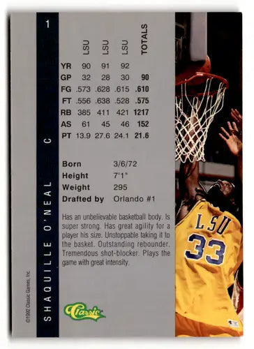 Shaquille O’Neal basketball card from 1992 Classic Four Sport collection in near mint condition