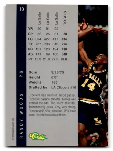 Basketball card from 1992 Classic Four Sport featuring Randy Woods Clippers ID 67880