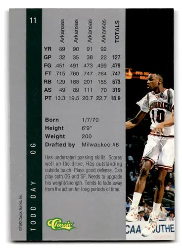Original gloss basketball card of Todd Day from 1992 Classic Four Sport series