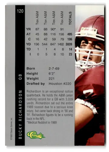1992 Classic Four Sport Bucky Richardson football card in Near Mint condition