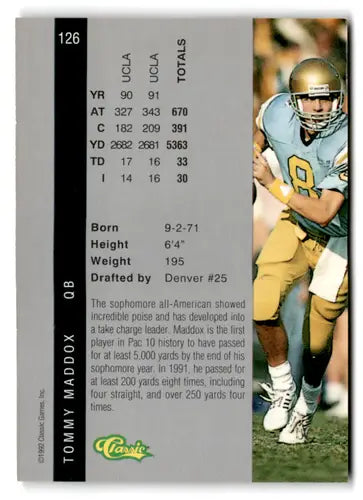 Original gloss Tommy Maddox football card from 1992 Classic Four Sport series