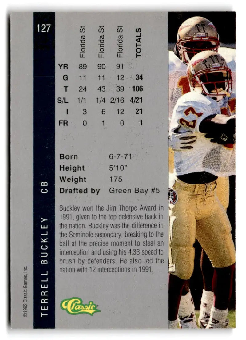 1992 Classic Four Sport #127 Terrell Buckley - Football Card Single
