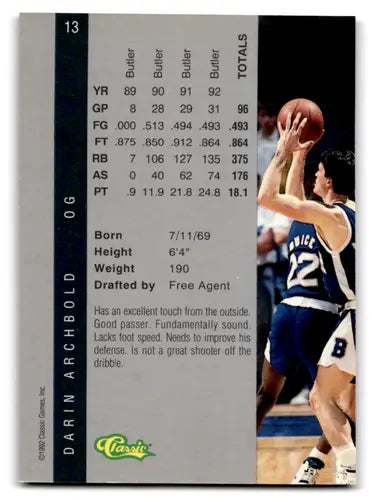 Basketball trading card from 1992 Classic Four Sport series featuring Darin Archbold