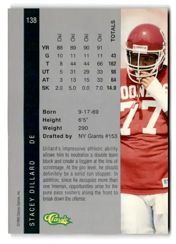 Original gloss football card back from 1992 Classic Four Sport Stacey Dillard NM near mint