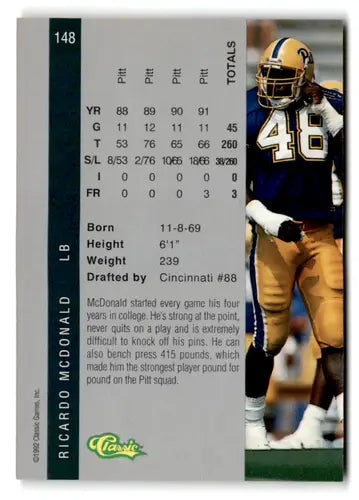 1992 Classic Four Sport #148 Ricardo McDonald NM Near Mint ID:74451 - Football Card Single