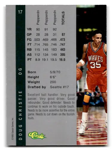 Original gloss Doug Christie basketball card from 1992 Classic Four Sport collection