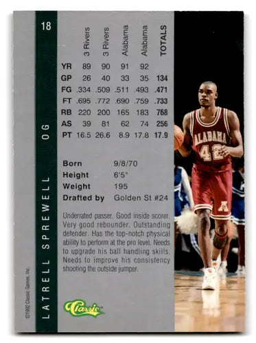Basketball card from 1992 Classic Four Sport featuring Latrell Sprewell in EX/NM condition