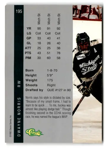 Original gloss Hockey trading card from Classic Four Sport series featuring Dwayne Norris