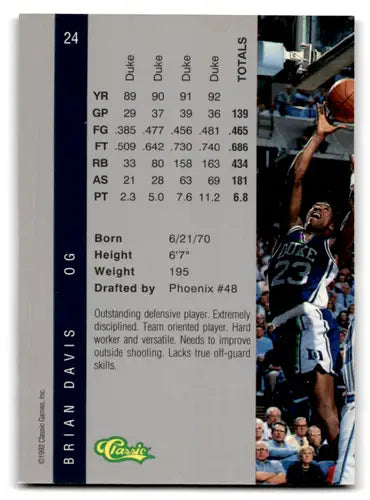 1992 Classic Four Sport #24 Brian Davis EX/NM Suns ID:67827 - Basketball Card Single