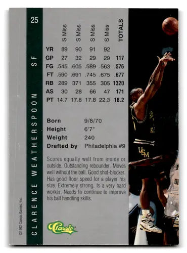 1992 Classic Four Sport #25 Clarence Weatherspoon EX/NM 76ers ID:67828 - Basketball Card Single