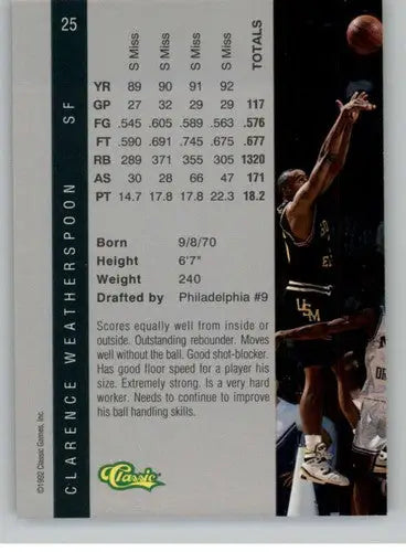 Original gloss basketball card from 1992 Classic Four Sport featuring Clarence Weatherspoon