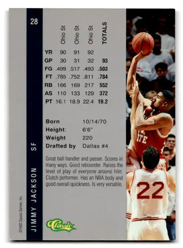 Jimmy Jackson basketball card from 1992 Classic Four Sport series in excellent condition