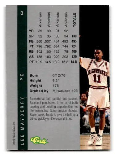 1992 Classic Four Sport Lee Mayberry basketball card in EX/NM condition