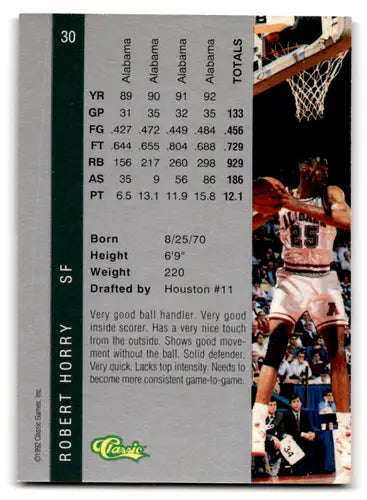 1992 Classic Four Sport #30 Robert Horry EX/NM Rockets ID:67834 - Basketball Card Single