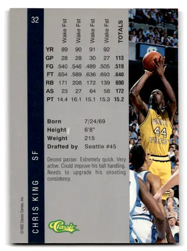 1992 Classic Four Sport #32 Chris King EX/NM ID:67832 - Basketball Card Single