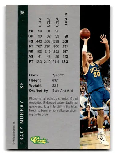 Original gloss Basketball card from 1992 Classic Four Sport featuring Tracy Murray Spurs