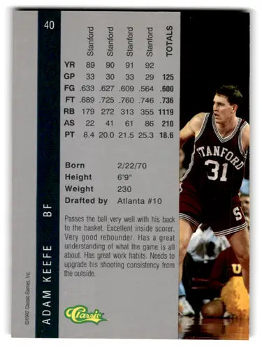 Adam Keefe basketball card from 1992 Classic Four Sport series featuring Hawks ID 67862