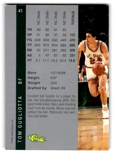 Original gloss 1992 Classic Four Sport Tom Gugliotta basketball card in excellent condition