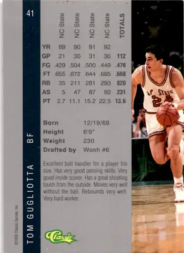 Basketball card of Tom Gugliotta from 1992 Classic Four Sport series in near mint condition