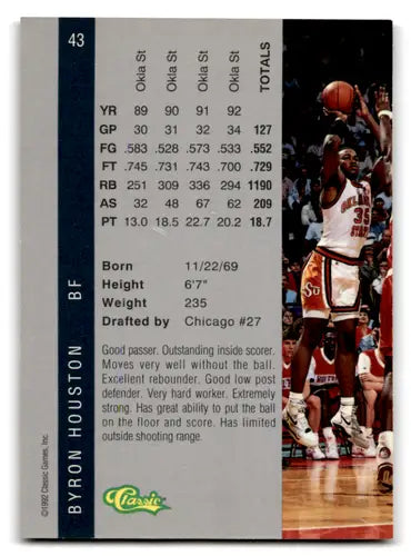 Original gloss Byron Houston basketball card from 1992 Classic Four Sport series
