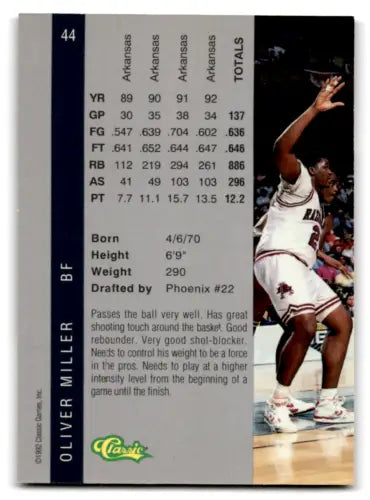 Oliver Miller basketball card from 1992 Classic Four Sport collection with Suns ID 67839